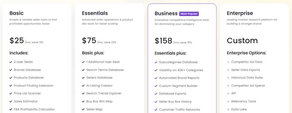 Smartscout Coupon Code
