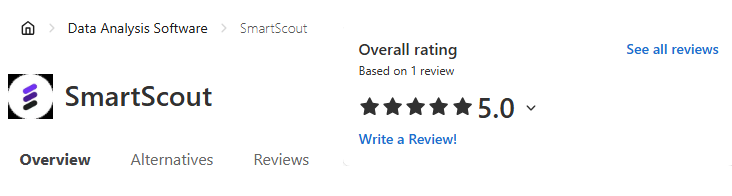 Smartscout Review 2026